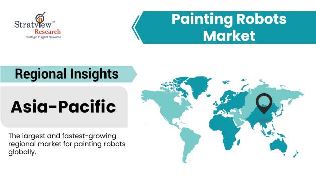 Painting-Robots-Market-Regional-Analysis